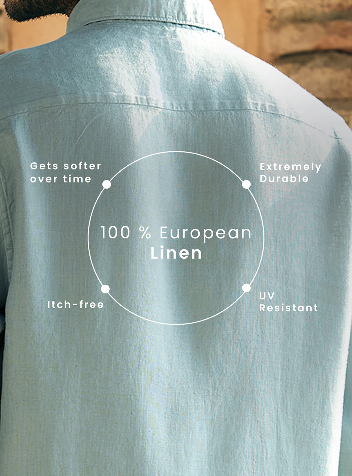 Delta Teal European Linen Shirt