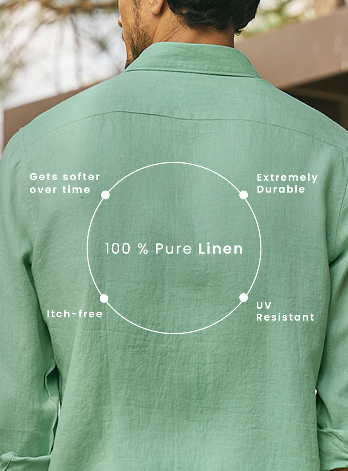 Meadow Mint Green European Linen Shirt