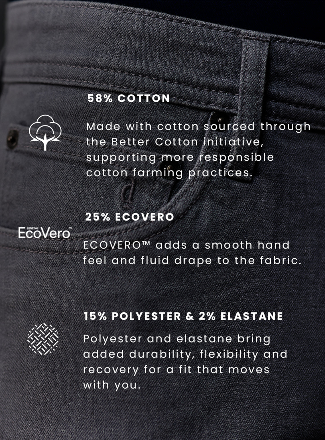 Iron Grey Cotton Viscose Denim Jeans