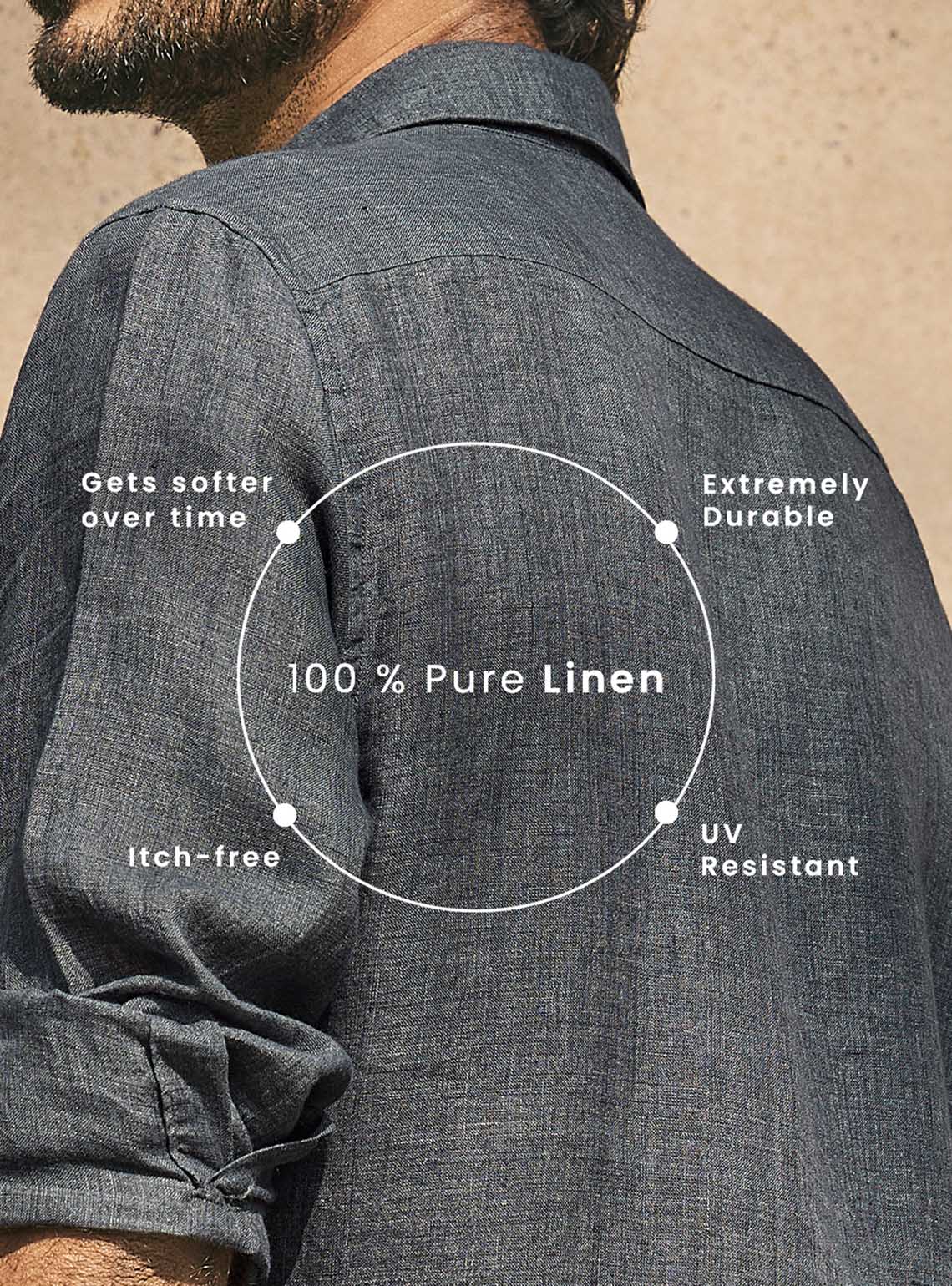 Heirloom Grey European Linen Shirt
