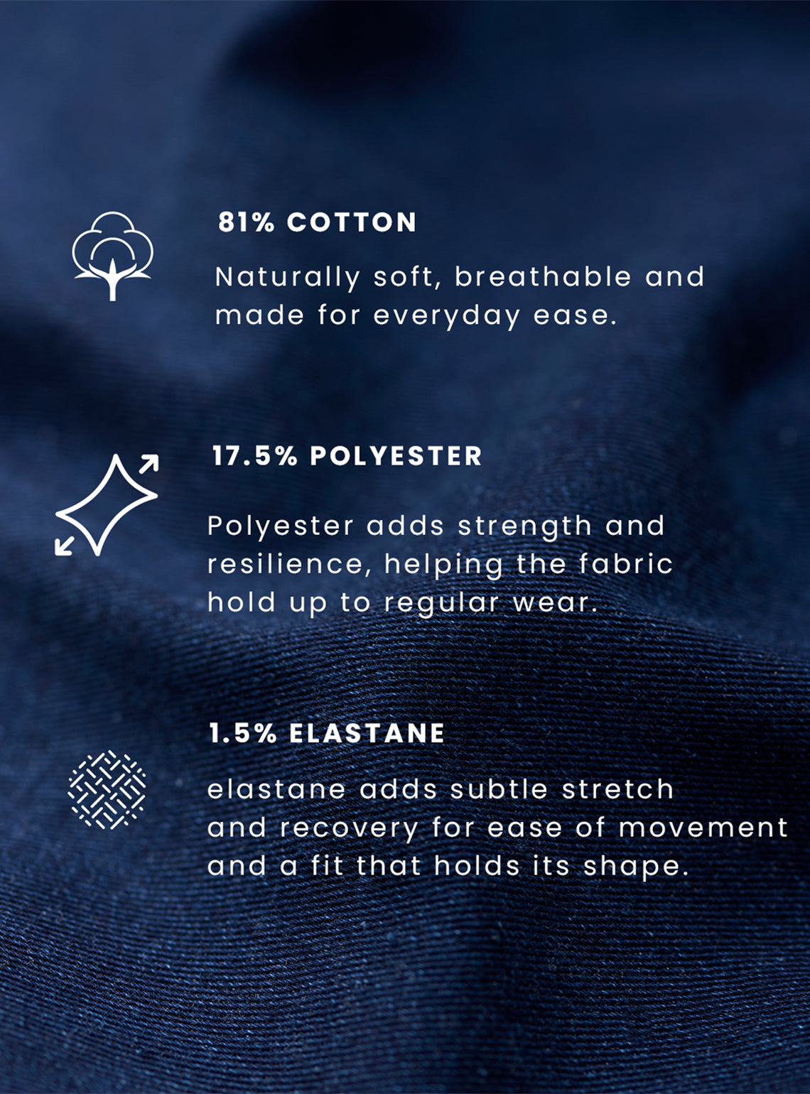 Ink Navy Triblend Denim Jeans