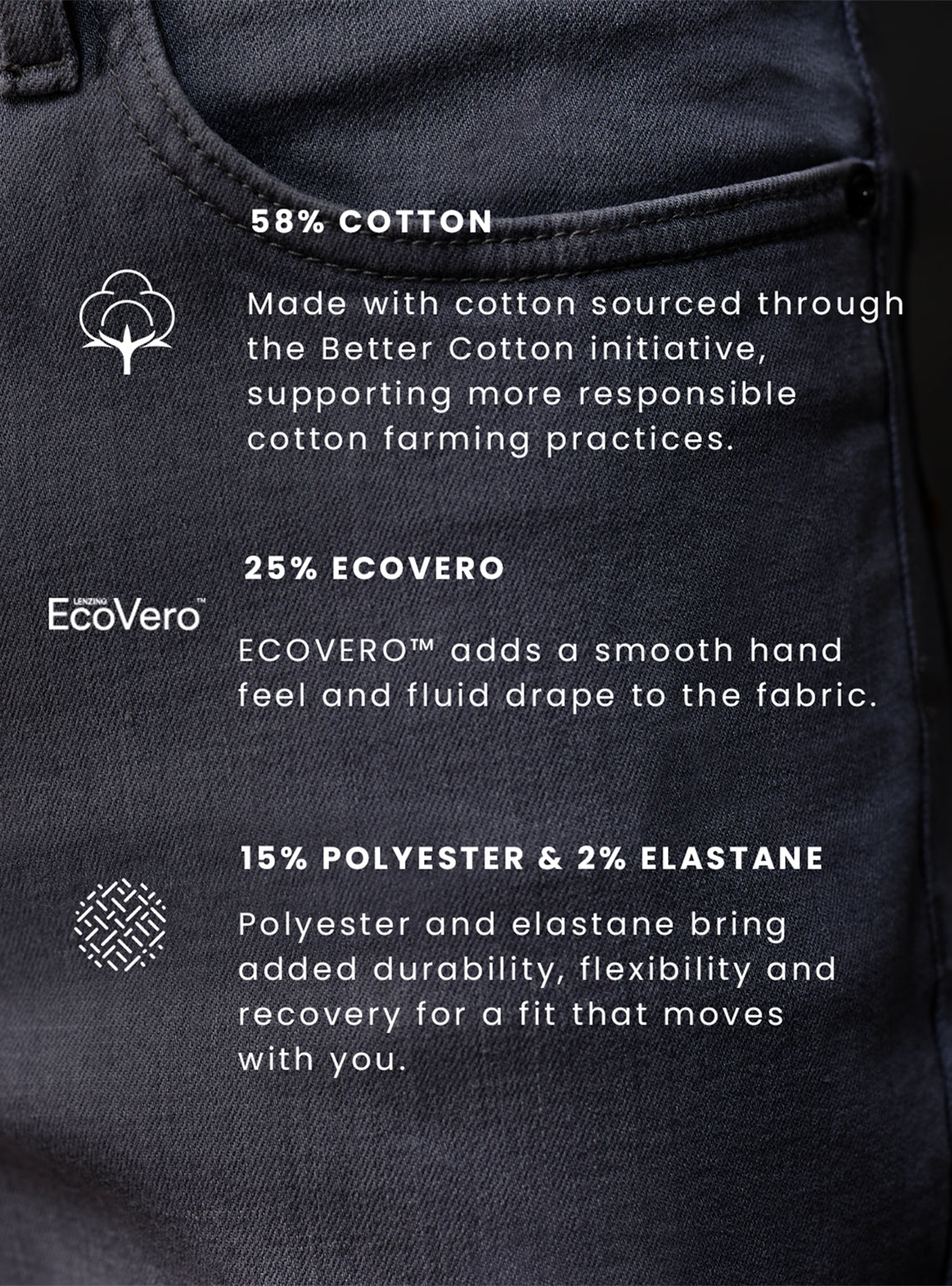 Cloud Grey Cotton Viscose Denim Jeans