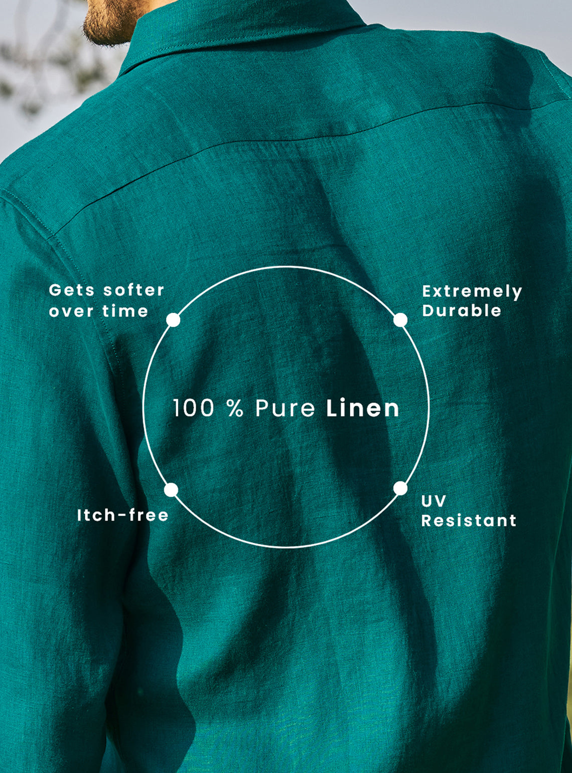 Serpentine Teal European Linen Shirt