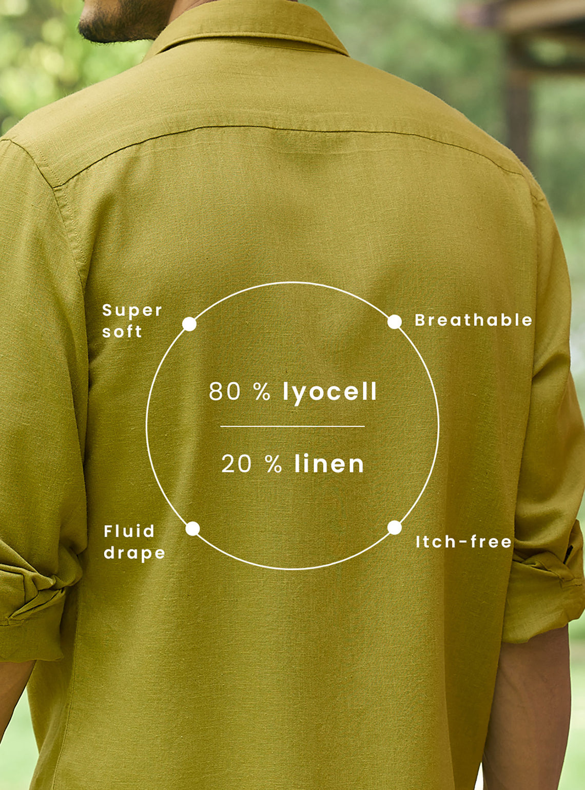 Moss Olive Lyocell Linen Shirt