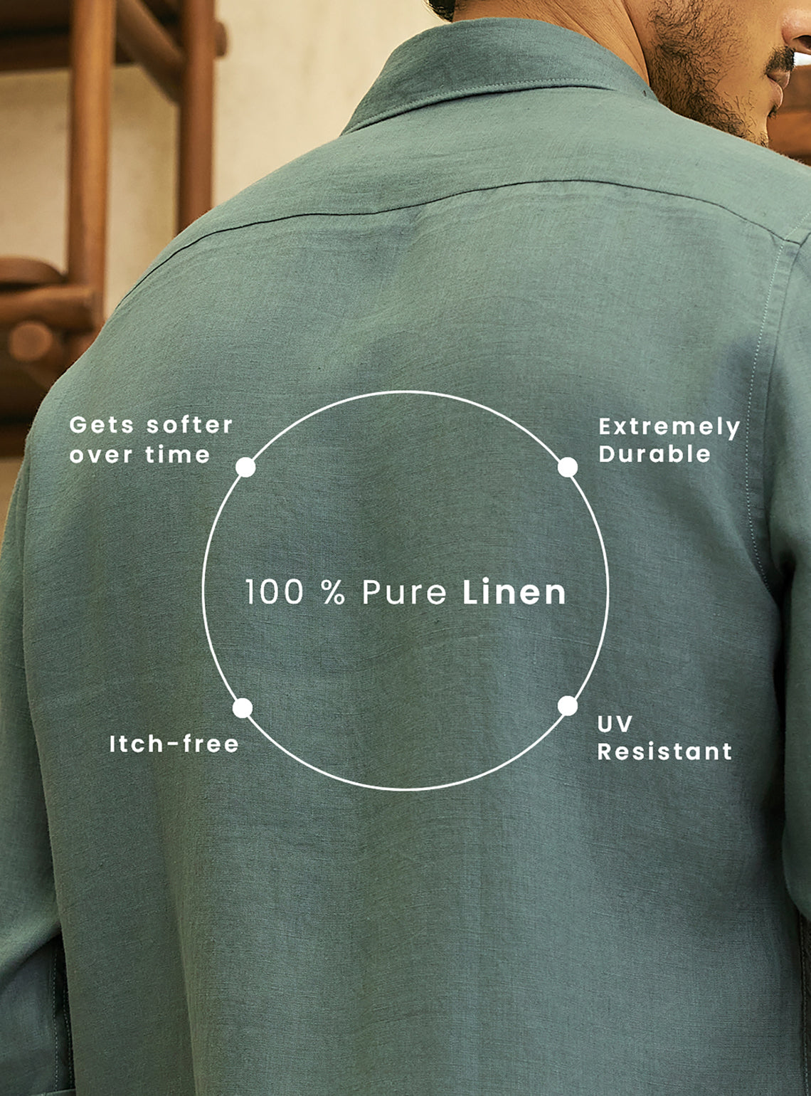 Wildwood Green European Linen Shirt