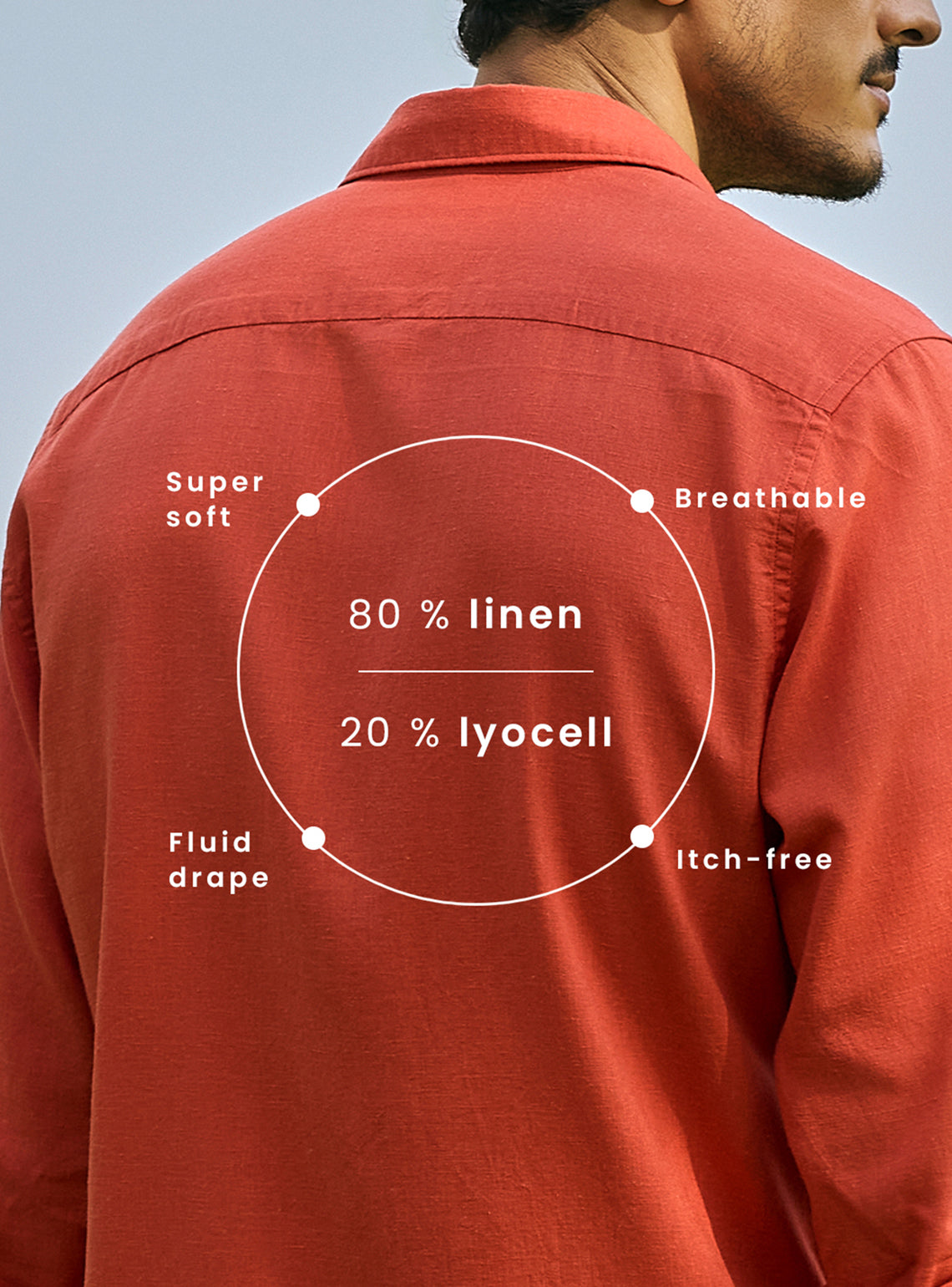 Zenith Olive Lyocell Linen Shirt