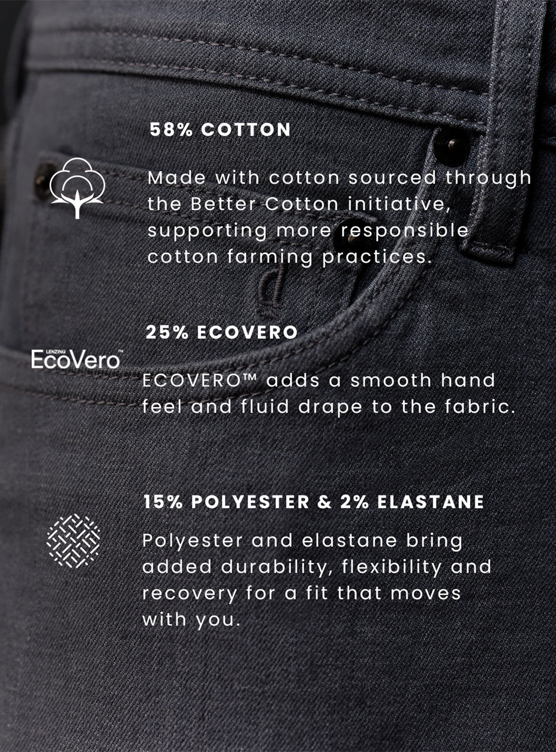 Smoke Grey Cotton Viscose Denim Jeans