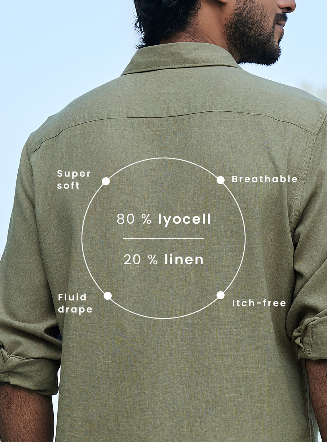 Zenith Olive Lyocell Linen Shirt
