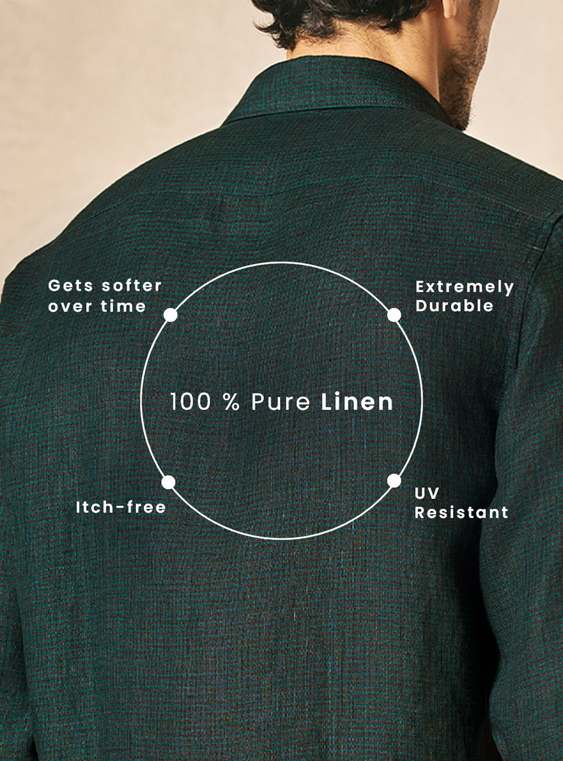 Canopy Green European Linen Check Shirt